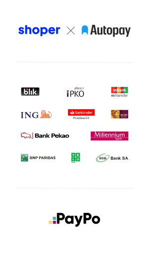 Płatności Shoper